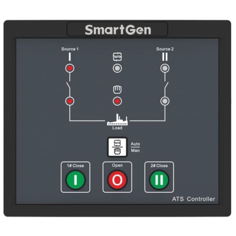 ATS Controllers | Mogen Shop
